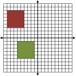 square translated on cartesian grid