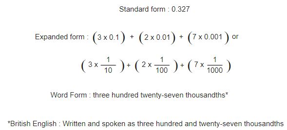 three hundred twenty-seven thousandths shown in standard, expanded, and written forms