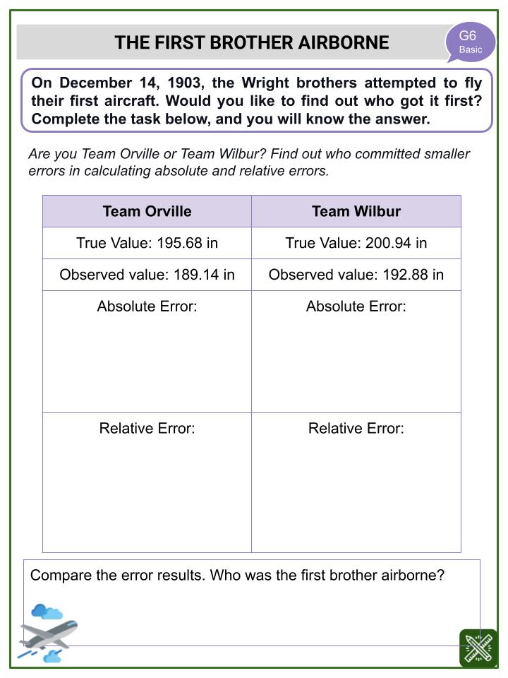 Absolute and Relative Error (Wright Brothers Themed) Worksheets