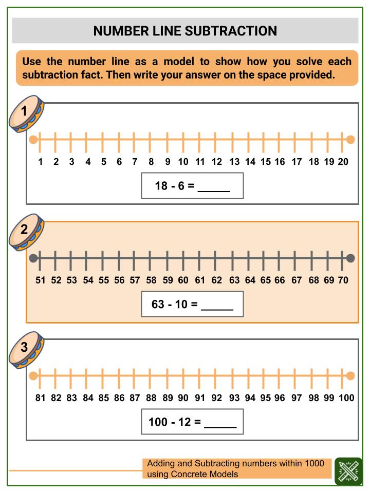 Adding and Subtracting Numbers within 1000 using Concrete Models Worksheets