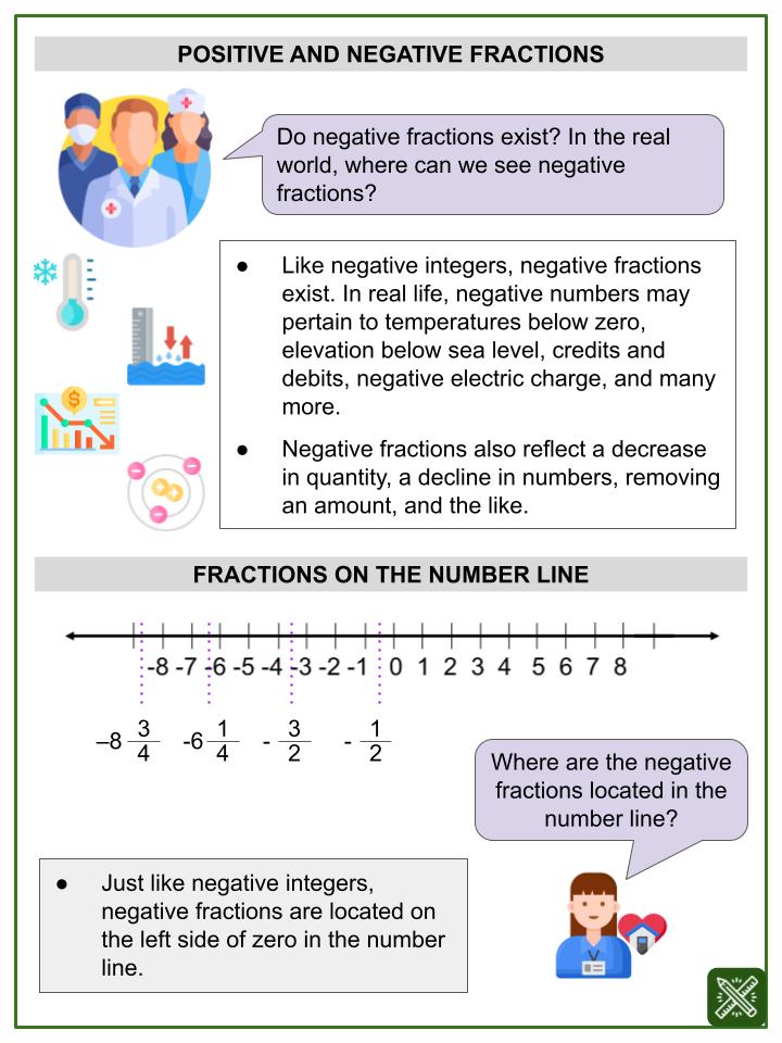 Adding Positive and Negative Fractions (World Health Day Themed) Worksheets