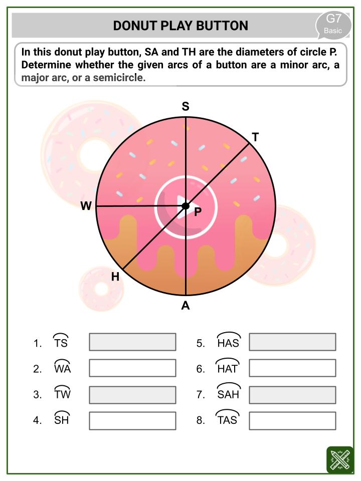 Arcs of a Circle (National Donut Day Themed) Worksheets