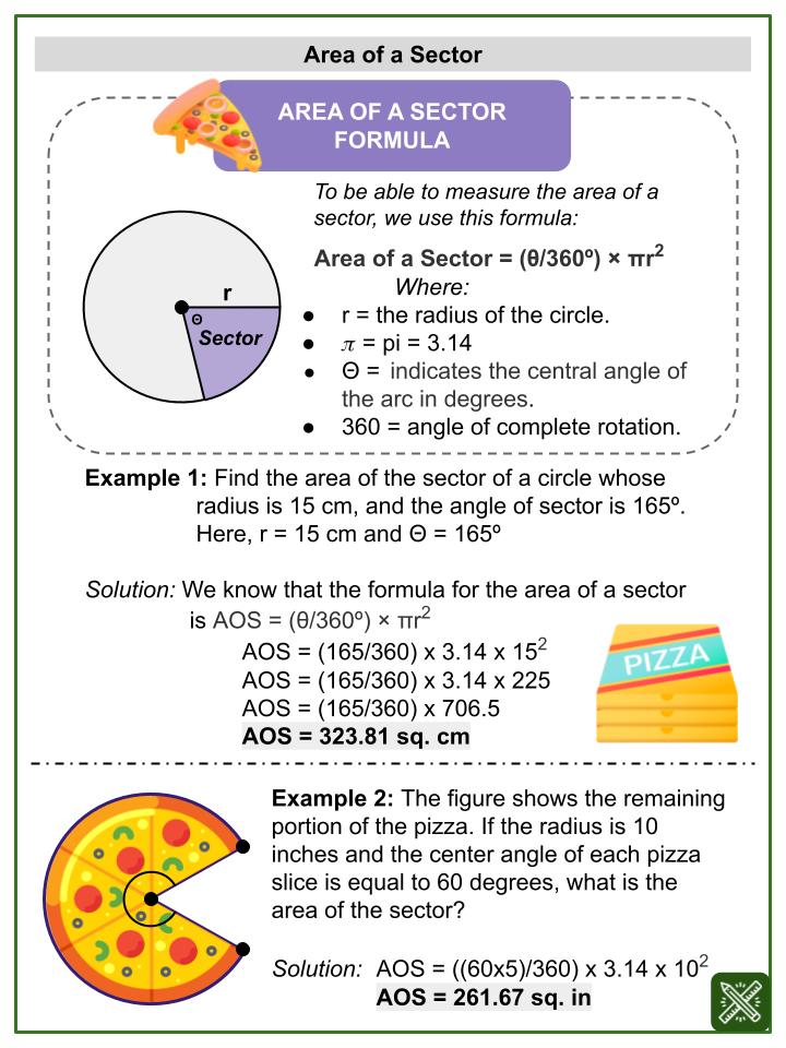 Area of a Sector (National Pizza Day Themed) Worksheets