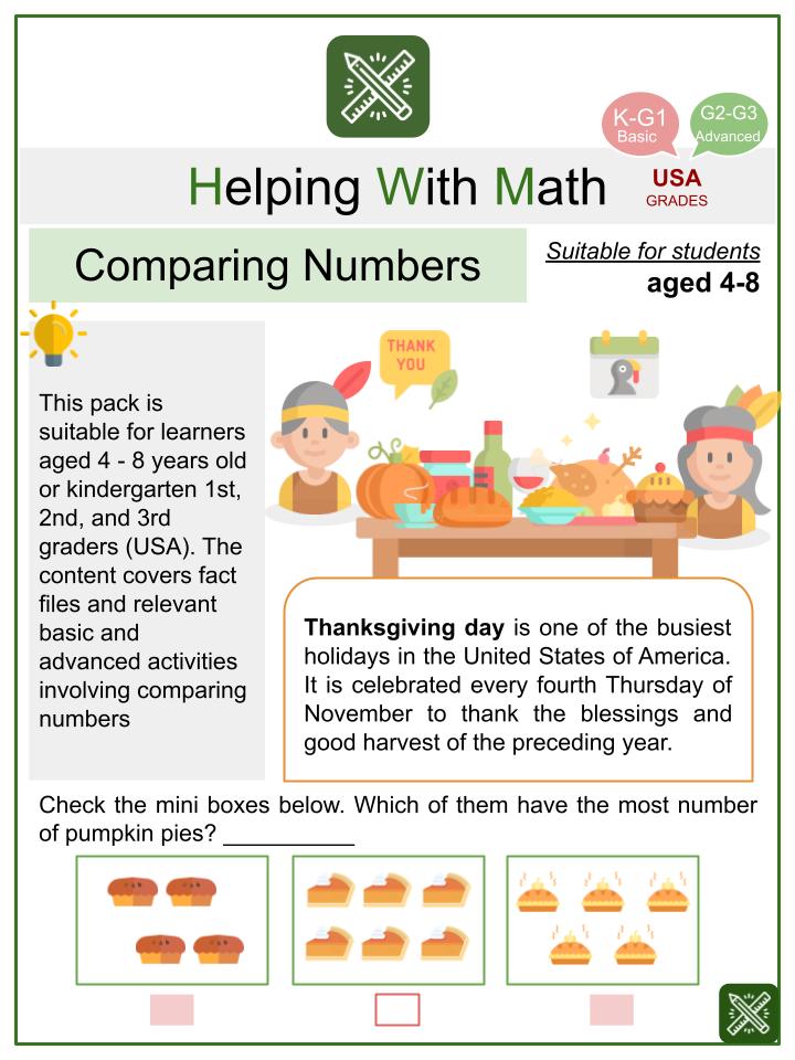 Comparing Numbers (Thanksgiving Day Theme) Worksheet