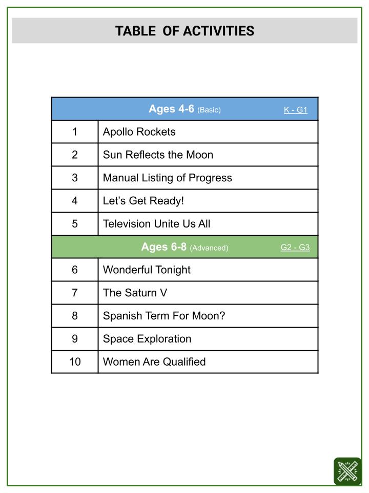 Counting (Moon Landing Themed) Worksheets