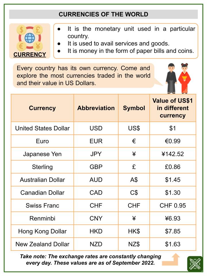 Currencies of the World (United Nations Day Themed) Worksheets