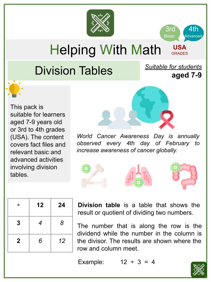 Division Tables (World Cancer Awareness Day Themed) Math Worksheets