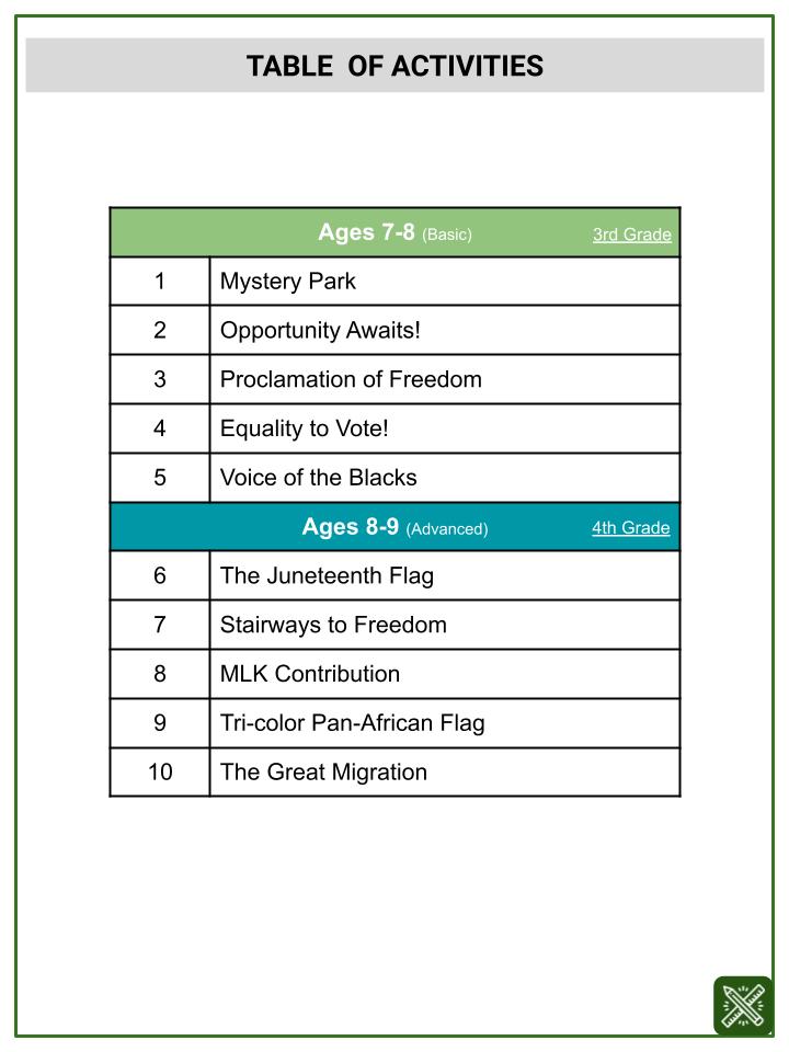 Elapsed Time on a Calendar (Juneteenth Themed) Worksheets