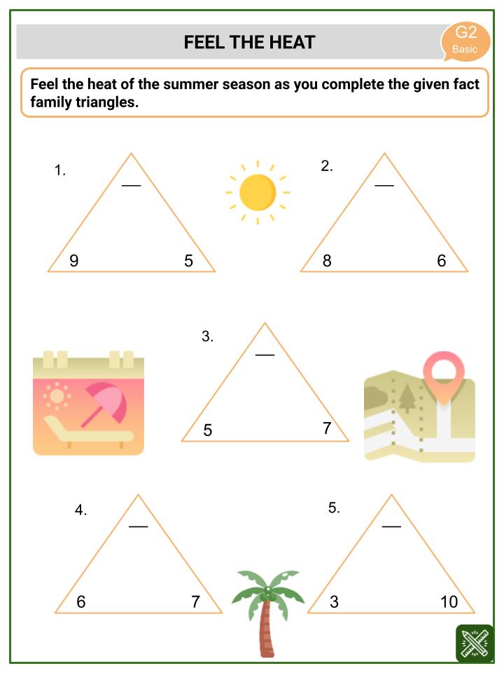 Fact Families for Multiplication and Division (Summer Themed) Worksheets
