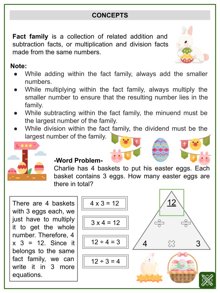 Fact Family_ Word Problems (Easter Themed) Worksheets