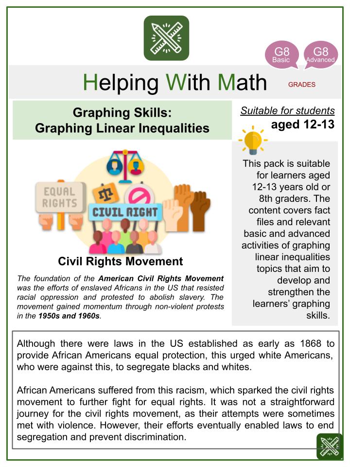 Graphing Linear Inequalities (Civil Rights Movement Themed) Math Worksheets