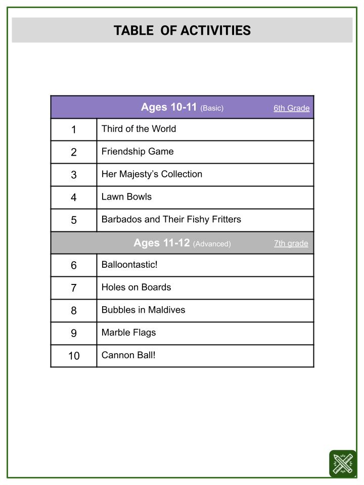 Lateral Surface Area of a Sphere (Commonwealth Day Themed) Worksheets