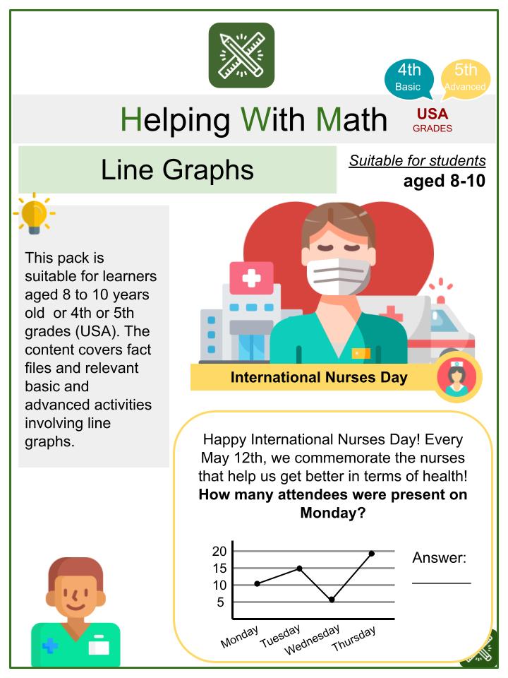 Line Graphs (International Nurses Day Themed) Math Worksheets