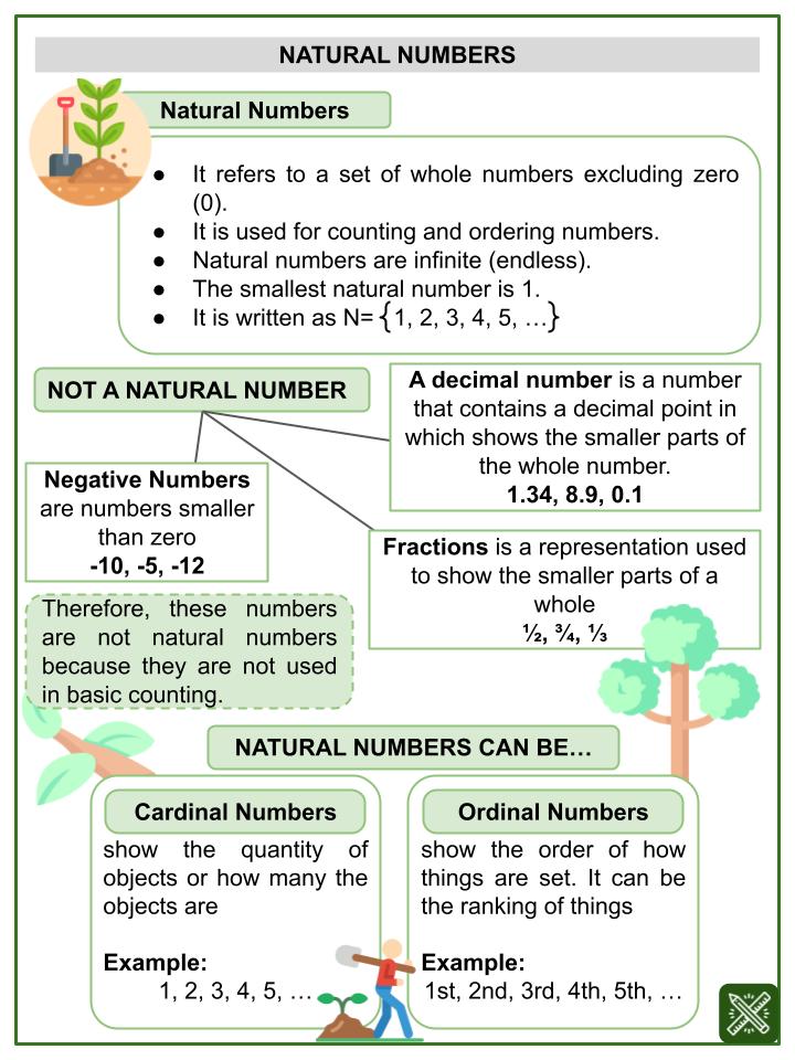 Natural Numbers (Arbor Day Themed) Worksheets