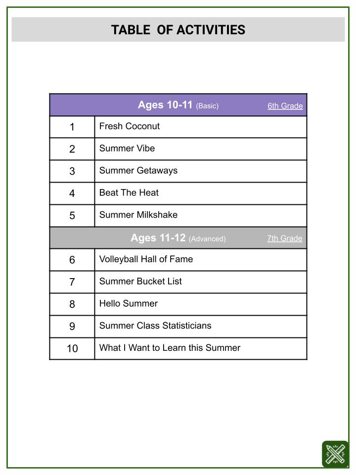 Primary and Secondary Data (Summer Solstice Themed) Worksheets