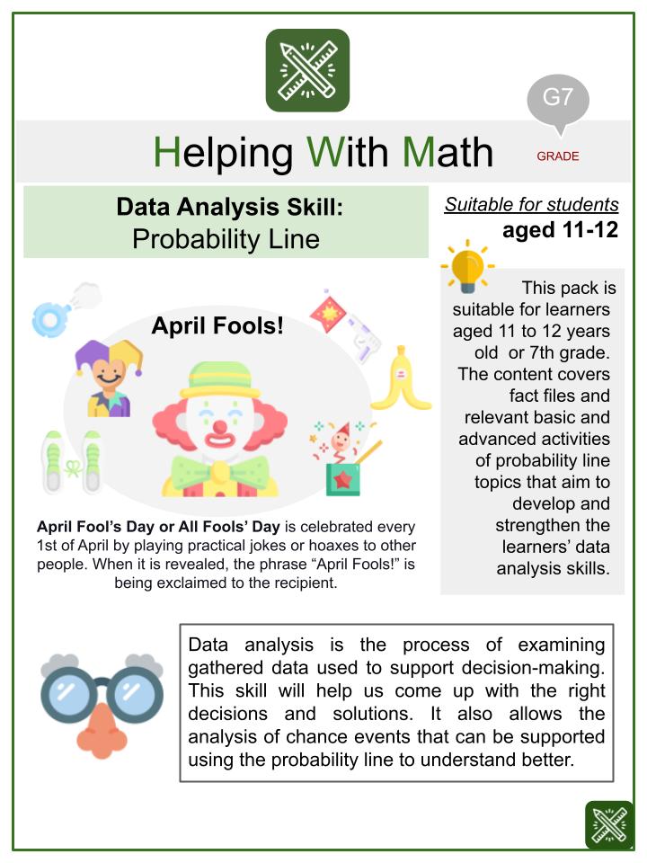 Probability Line (April Fool's Day Themed) Math Worksheets