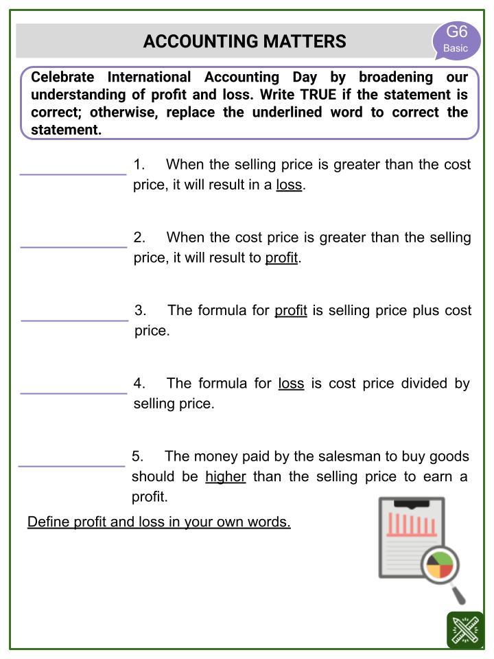 Profit and Loss (International Accounting Day Themed) Worksheets