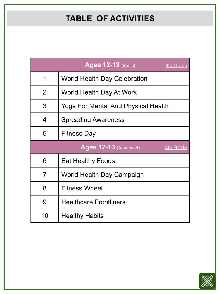 Relative Frequency (World Health Day Themed) Worksheets