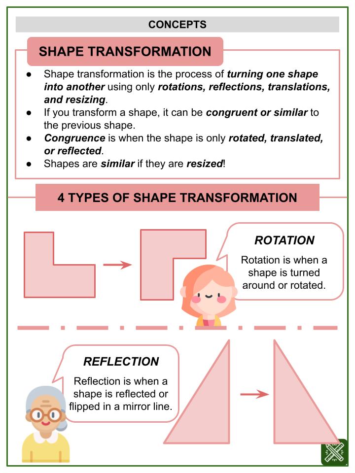 Shape Transformation (Basic) (International Women's Day Themed) Worksheets