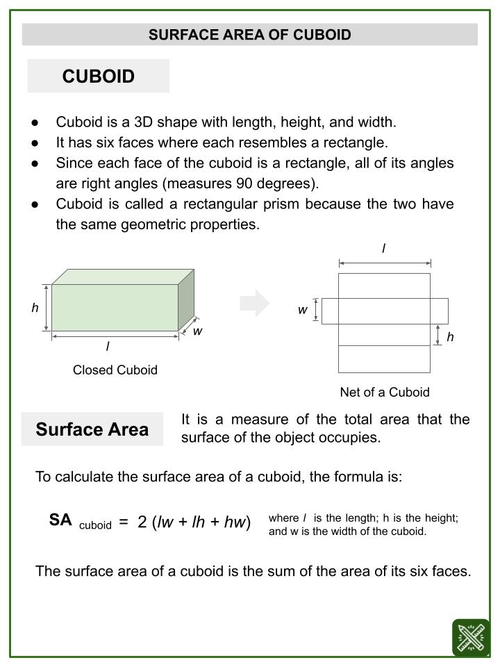 Surface Area of a Cuboid (President's Day Themed) Worksheets