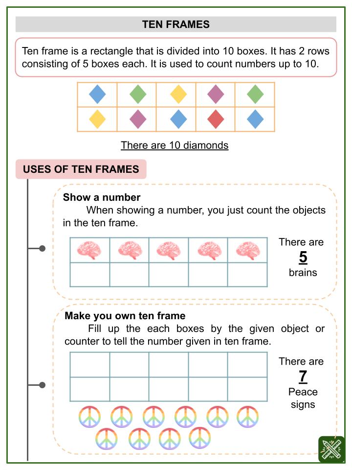 Ten Frames (Martin Luther King Day Themed) Worksheets