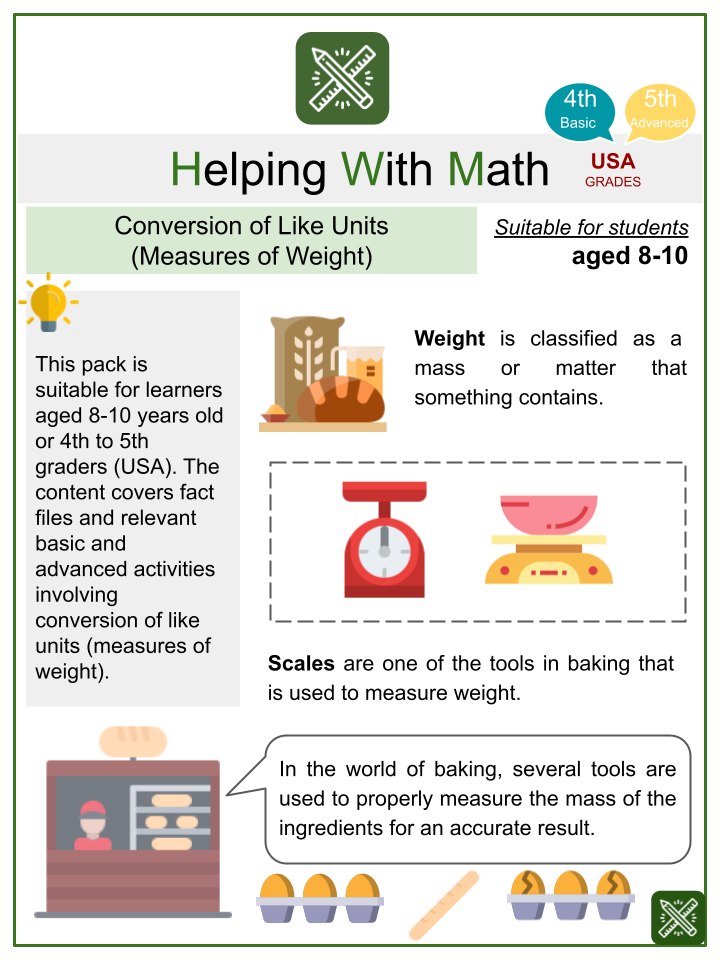 Conversion of Like Units (Measures of Weight) (Math Worksheets